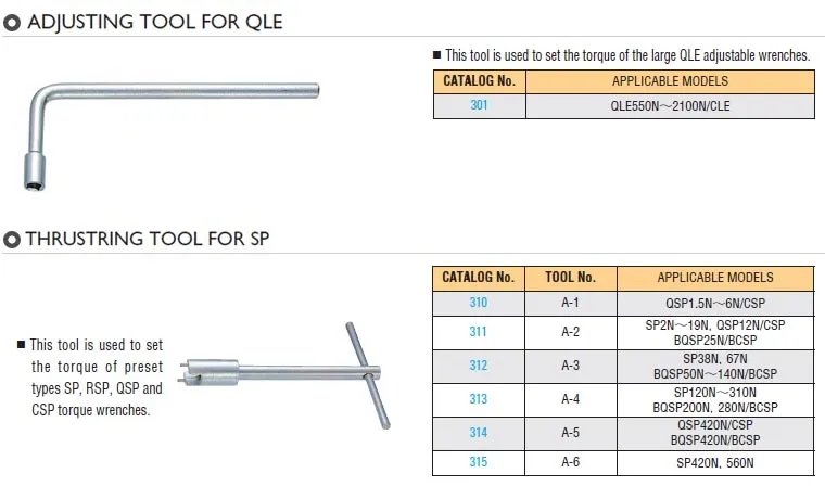 Special Tools for Torque Wrench