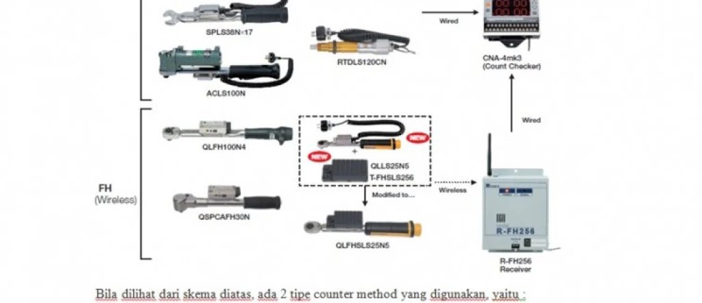 NEWSLETTER#3 - No. 003/NL.NMS/VII/2014