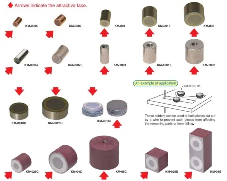 Magnetic Holder (KM) 1