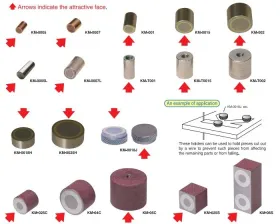 Magnetic Holder KM