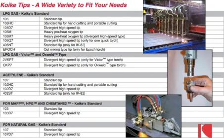 Oxy Fuel Gas Cutting Tips (106) 3