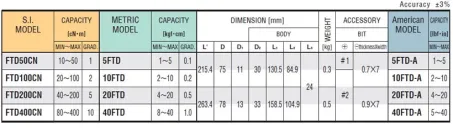 Dial Indicating Torque Driver (FTD) 3