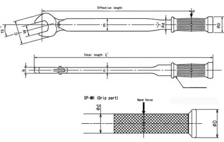 Click Type Torque Wrench (SP/SP-MH) 3