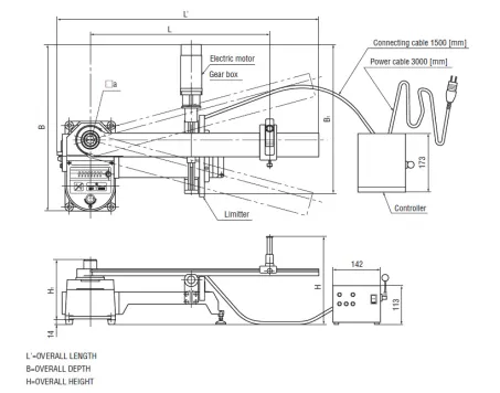 Torque Wrench Tester (DOT(E)-MD) 3