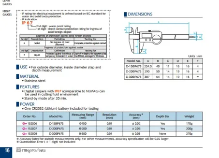 Digital S-Line Calipers (IP67) 3