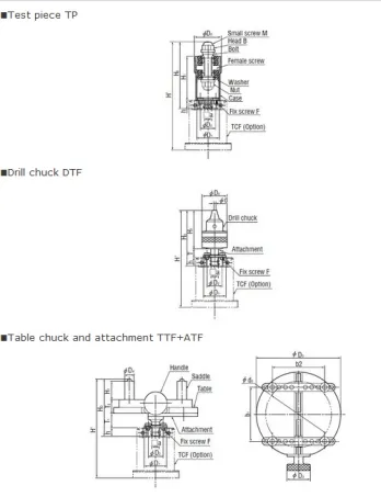 Attachment for TCF (TP/DTF/TTF ATF) 3