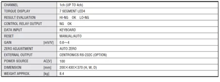 Torque Controller (EM250) 2