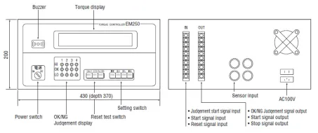 Torque Controller (EM250) 3