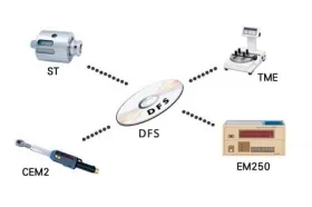 Data Processing Software DFS