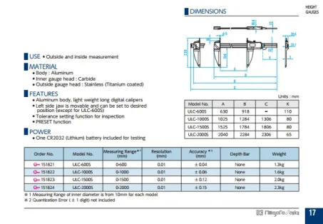 Ultra Light S-Line Calipers (ULC-S Series) 3