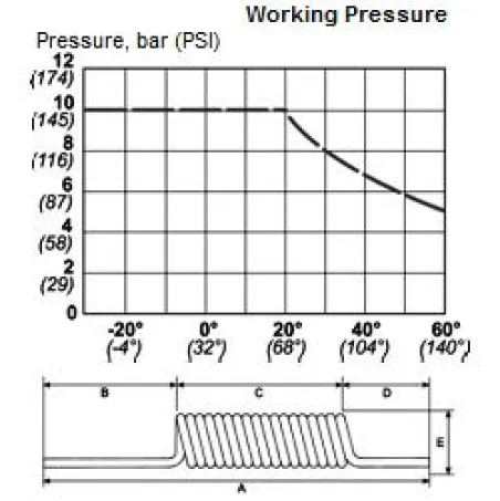 Spiral Hose 6M (8x12mm)(19 958 6260) 2