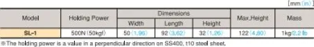 Toucher (SL) 2