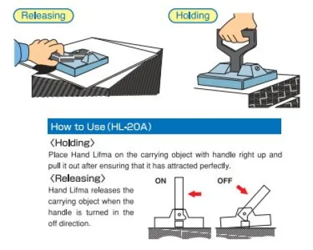 Hand Lifma (HL) 2