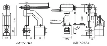 Magtap (MTP) 2