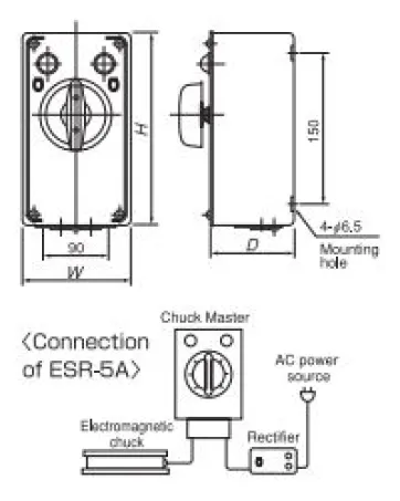 Hysteresis Manual Controller (ESR) 2