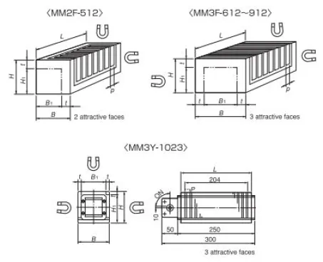 Free Block (MM) 2