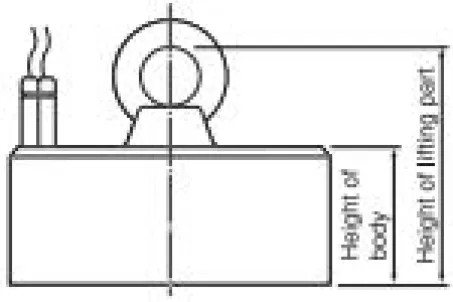 Small Electromagnetic Lifma (LMU) 2