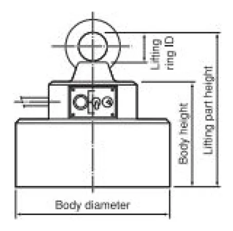 Small Electromagnetic Lifma (LMU-SR) 2