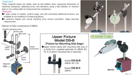 Magnetic Holder (MB) 2