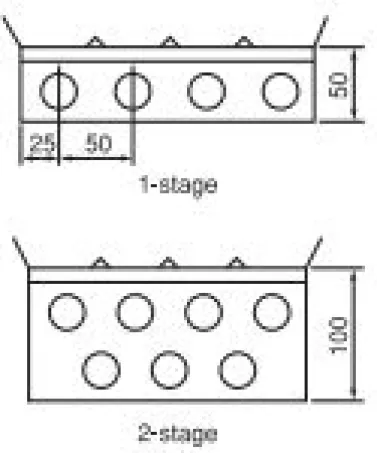 Magnetic Bar Unit (KGM) 2