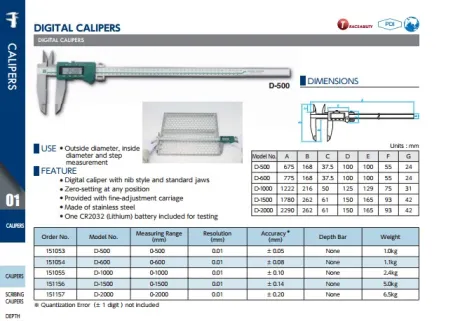 Digital Calipers (D Series) 2