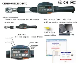 Tightened Data Management System CEM3BT