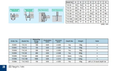 Vernier Calipers (Mono-Block)(TVC Series) 3