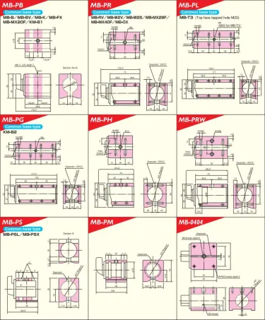 Magnetic Holder Base (MB-P) 3