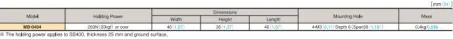 Magnetic Base Only (MB) 3