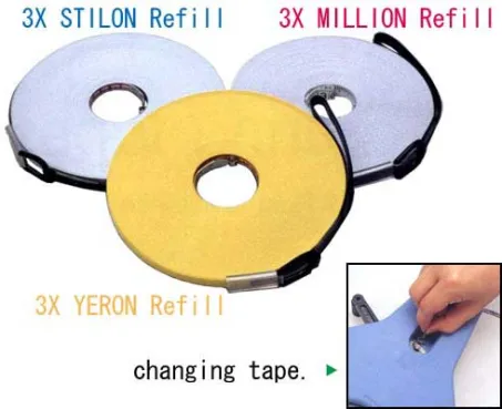 Nilon Coated Steel Refill Tapes 1
