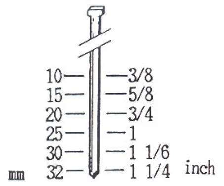 18 GAUGE WIRE FINISH NAILER (F-1832) 2