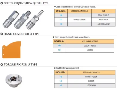 Auxiliary for Power Tool 1