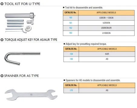 Auxiliary for Power Tool 2