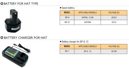 Auxiliary for Power Tool 3