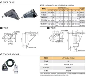 Auxiliary for Multiple Unit