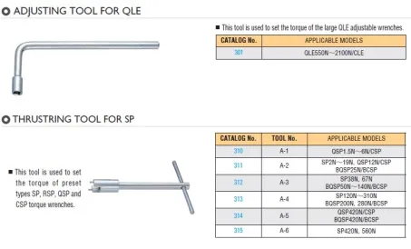 Special Tools for Torque Wrench 1