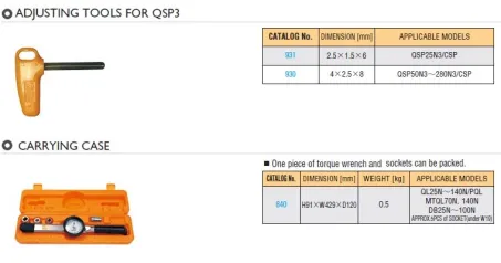 Special Tools for Torque Wrench 2