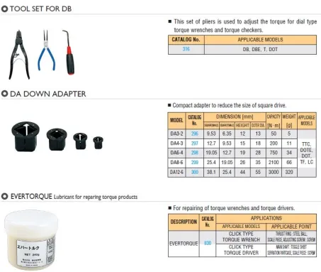 Special Tools for Torque Wrench 3