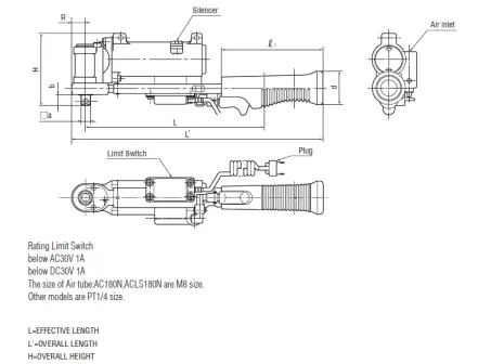 Power Torque Wrench (AC) 2