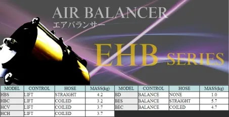 Air Balancer (EHB) 2