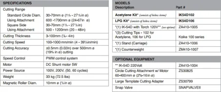 Portable Shape Cutting Machine (IK-54D) 2