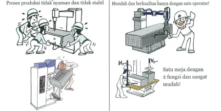 Table Spot Welder 2