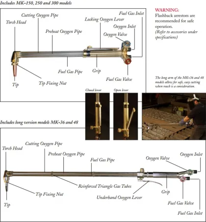 Gas Hand Cutting Torches (MK-36, 48, 150, 250, 300) 3