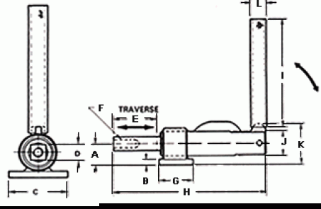 RX-433-1 2