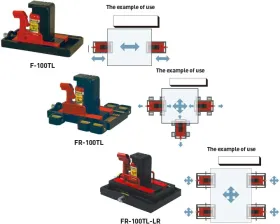 Toe Lift w Slide Table FLRFRTLFTLLR Series