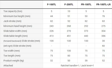 Toe Lift w/ Slide Table (F-LR/FR-TL/F-TL-LR Series) 2