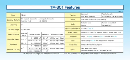 Tesla Meter (TM-801) 3