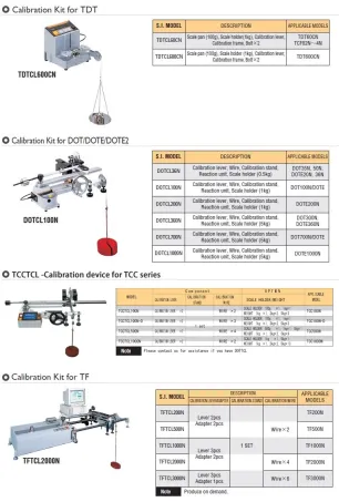 Calibration Kit 1