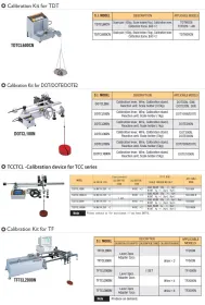 Calibration Kit