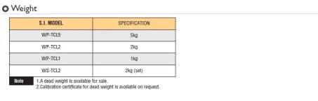 Calibration Kit 3